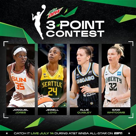 wnba matchups|WNBA News for Teams, Players, Games & More .